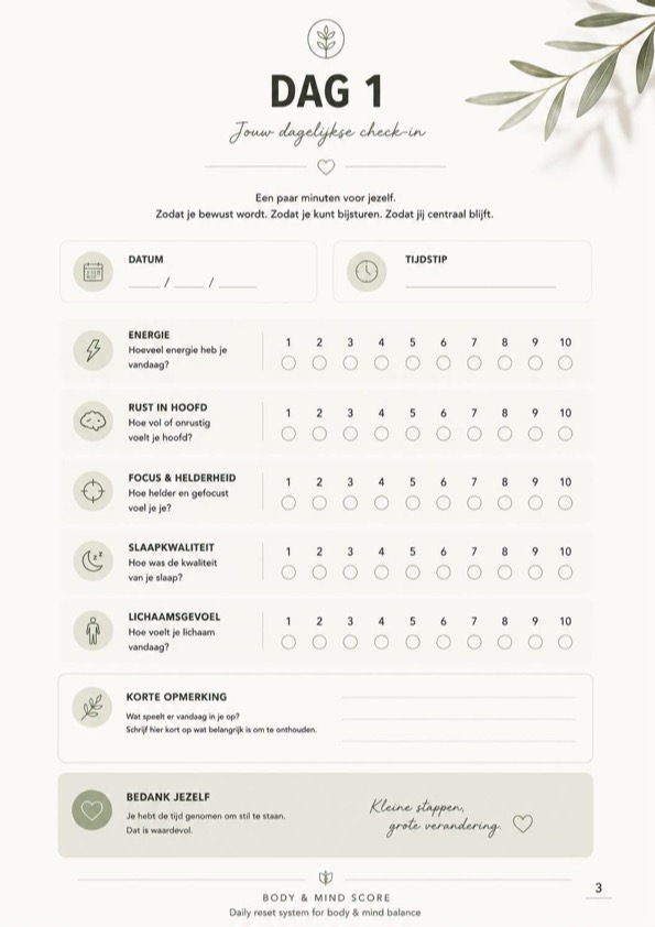 Body & Mind Reset Scorecard mockup